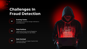 101685-fraud-detection-06
