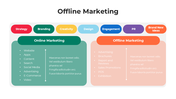 101710-offline-marketing-01