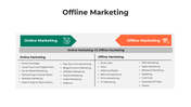 101710-offline-marketing-02