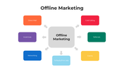 101710-offline-marketing-04