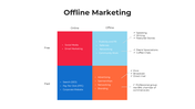 101710-offline-marketing-05