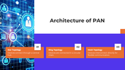 101715-personal-area-network-05