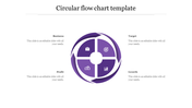 Circular flow chart template with four purple segments and icons, designed for business and growth stages.