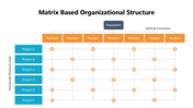 102001-matrix-based-organizational-structure-05