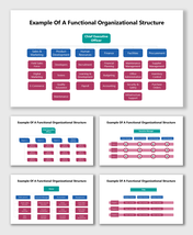 Matrix Organization Org Chart showing finance, HR, IT, marketing, operations teams linked with project roles and staff.