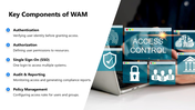 102040-web-access-management-04