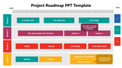 102044-project-roadmap-ppt-template-03