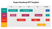 102044-project-roadmap-ppt-template-05