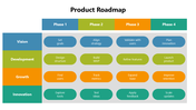 102046-product-roadmap-slides-03