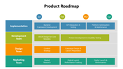 102046-product-roadmap-slides-04