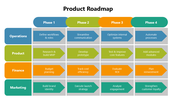102046-product-roadmap-slides-05