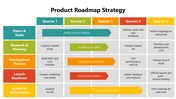 102047-product-roadmap-strategy-01