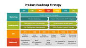 102047-product-roadmap-strategy-02