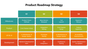 102047-product-roadmap-strategy-05