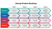 102048-startup-product-roadmap-03