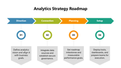 102049-analytics-strategy-roadmap-01