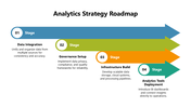 102049-analytics-strategy-roadmap-02