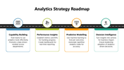 102049-analytics-strategy-roadmap-03