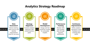 102049-analytics-strategy-roadmap-05