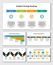 Analytics Strategy Roadmap showing data integration, planning goals, governance, tool setup, and execution steps.