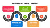102050-data-analytics-strategy-roadmap-01