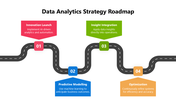 102050-data-analytics-strategy-roadmap-04