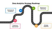 102050-data-analytics-strategy-roadmap-05