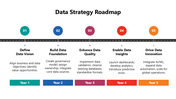 102051-data-strategy-roadmap-01