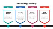 102051-data-strategy-roadmap-02