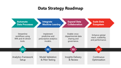 102051-data-strategy-roadmap-05