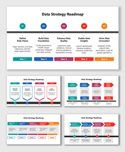 Data Strategy Roadmap showing phases for vision, foundation, data quality, insights, innovation across timelines.