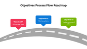 102054-objectives-process-flow-roadmap-03