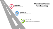102054-objectives-process-flow-roadmap-05