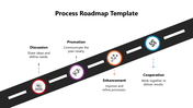 102056-process-roadmap-template-01