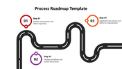 102056-process-roadmap-template-02