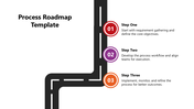 102056-process-roadmap-template-04