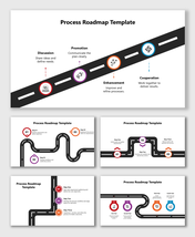 Process Roadmap Template showing discussion, promotion, enhancement, cooperation steps along a curved road path.
