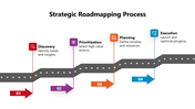 102058-strategic-roadmapping-process-02