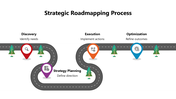 102058-strategic-roadmapping-process-05