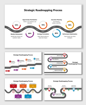 Strategic Roadmapping Process with curved roadmap, icons, and steps for planning, prioritizing, execution, optimization.