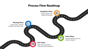 102059-process-flow-roadmap-02