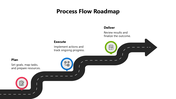 102059-process-flow-roadmap-04