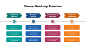 102060-process-roadmap-timelines-01