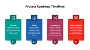 102060-process-roadmap-timelines-02
