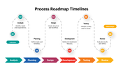102060-process-roadmap-timelines-03