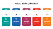 102060-process-roadmap-timelines-04