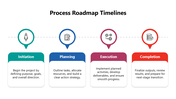 102060-process-roadmap-timelines-05