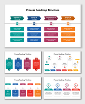 Process Roadmap Timelines showing stages from initiation, design, development, testing, execution, and completion steps.