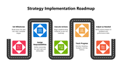 102061-strategy-implementation-roadmap-01