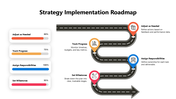 102061-strategy-implementation-roadmap-04